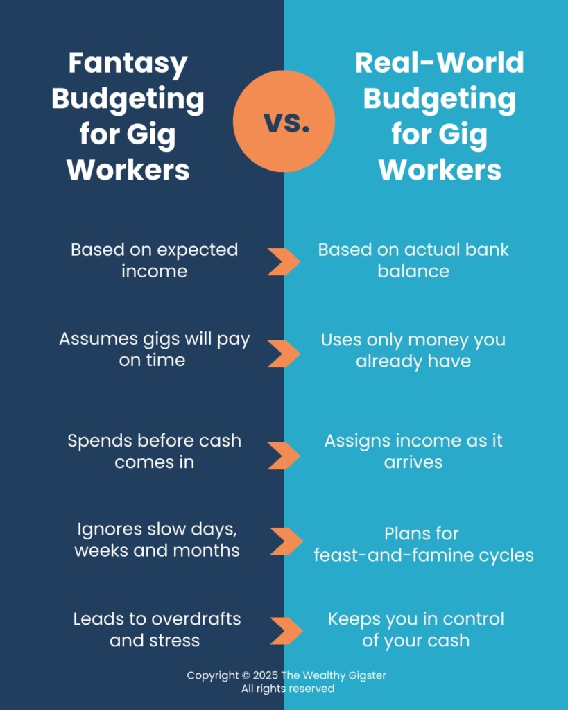 Budgeting tips for gig workers