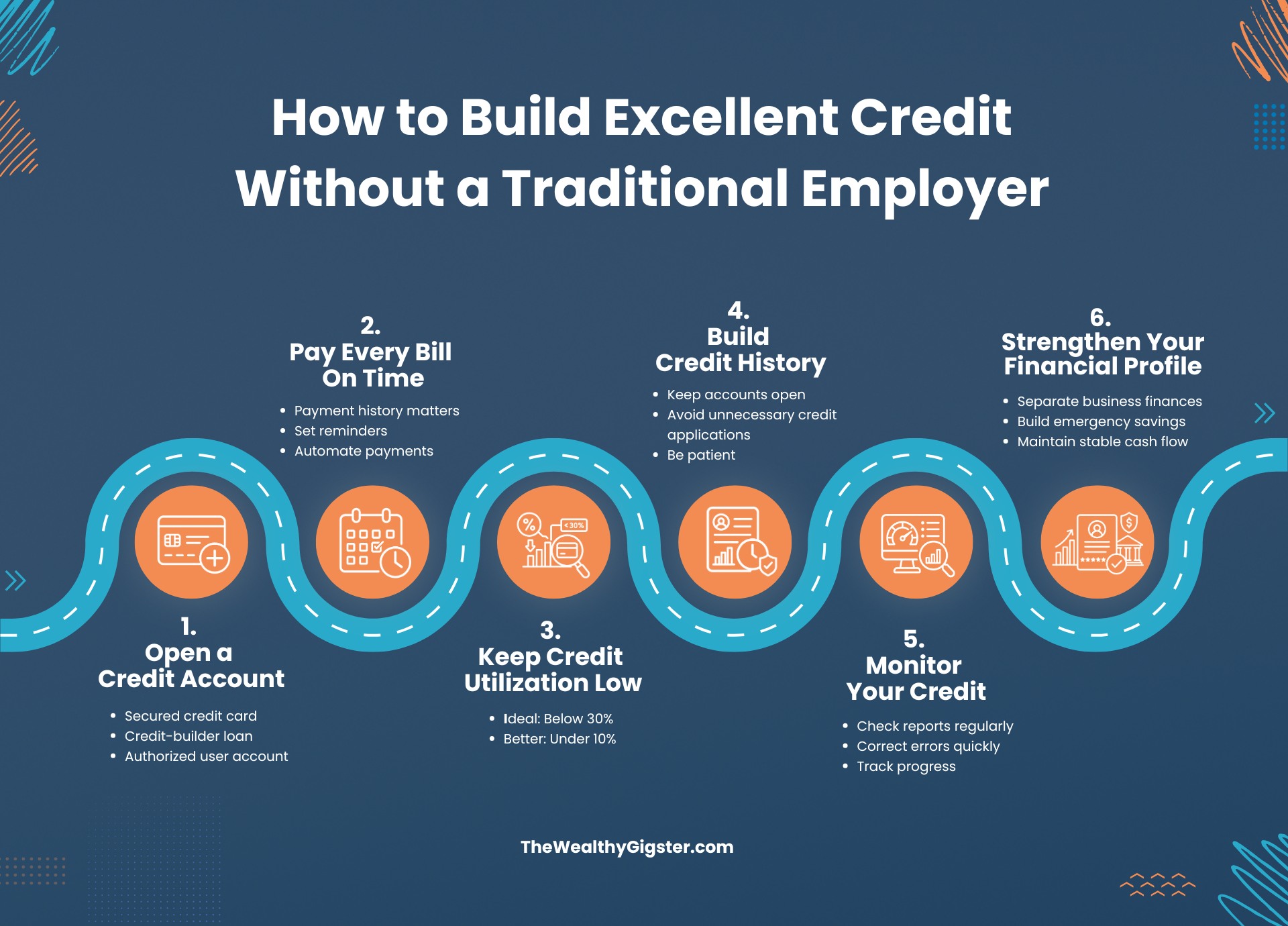How Freelancers Build Credit Without a Traditional Employer: The Freelancer Credit-Building Roadmap